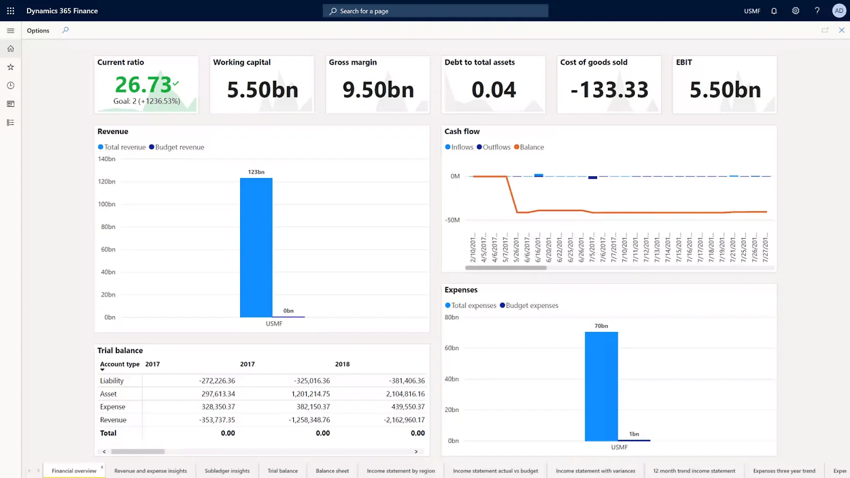 dynamics-365-finance-&-operations-3