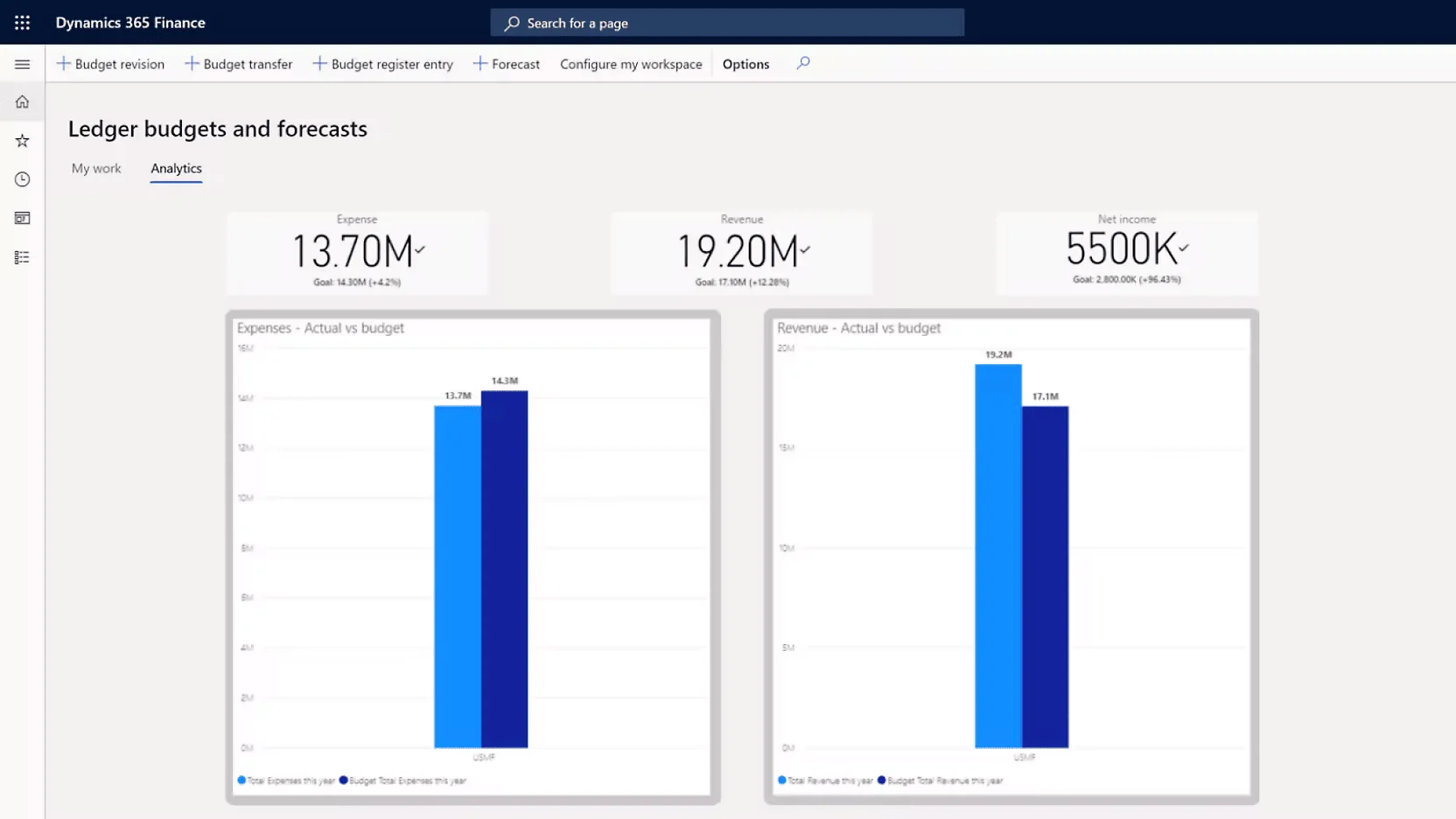 dynamics-365-finance-&-operations-6