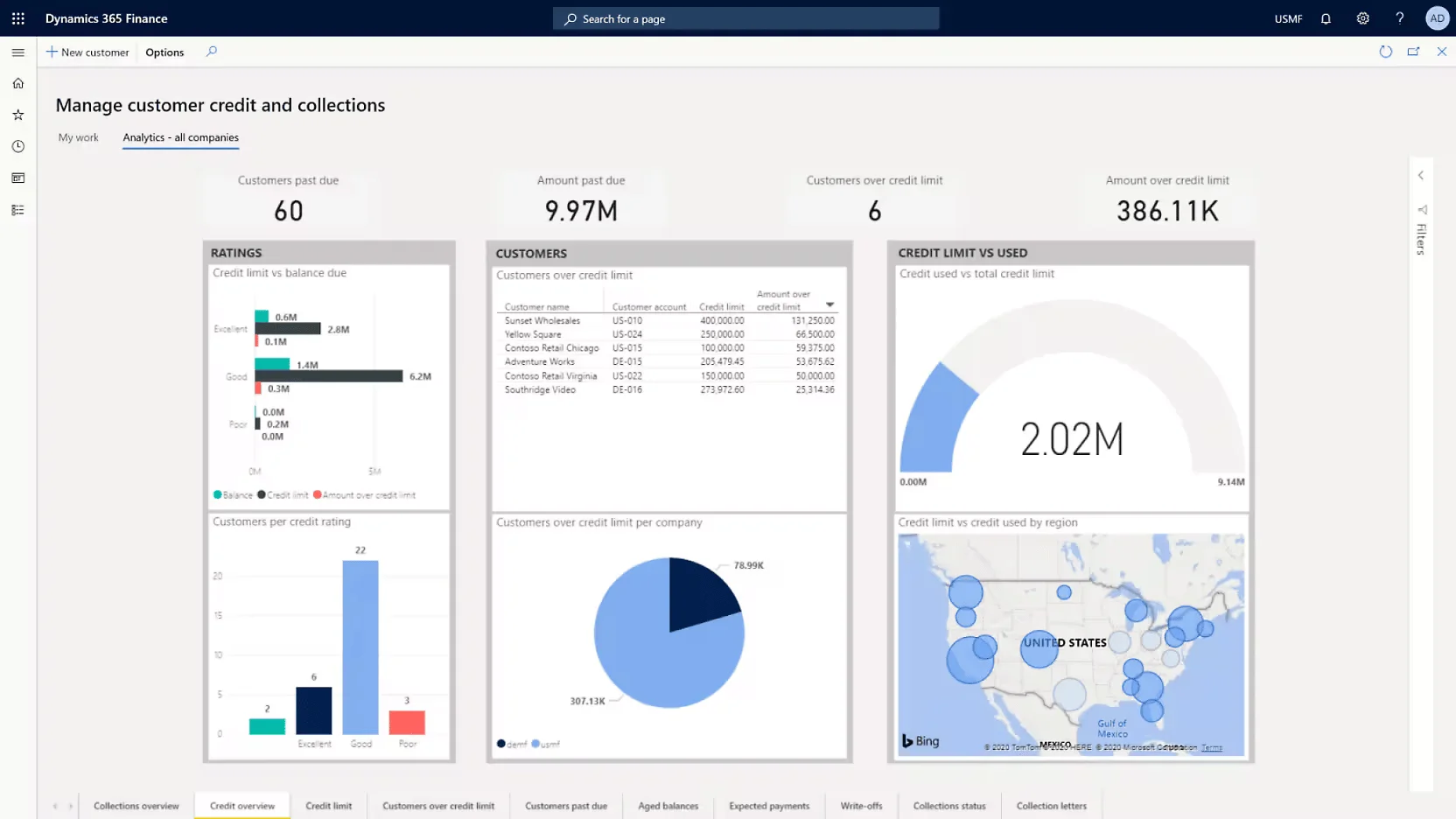 dynamics-365-finance-&-operations