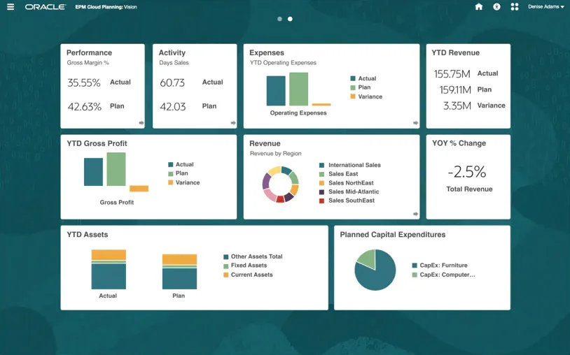 pantalla-oracle-fusion-cloud